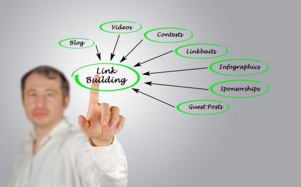 promovare online google ads si web design