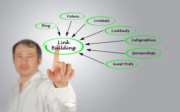 promovare online google ads si web design
